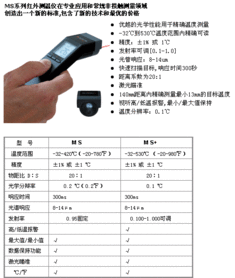 宏光五金交電產(chǎn)品 優(yōu)質(zhì)產(chǎn)品與加盟優(yōu)勢解讀